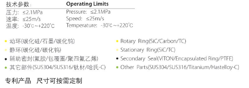 mechanical seal